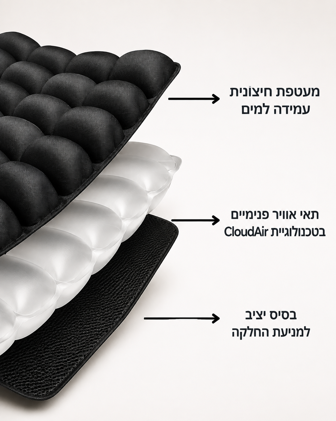 כרית אורתופדית לישיבה ממושכת